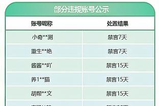 RAYBET雷竞技最